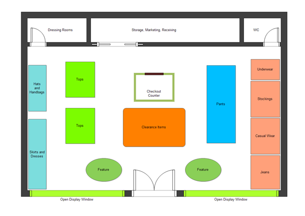 Store Plan Example