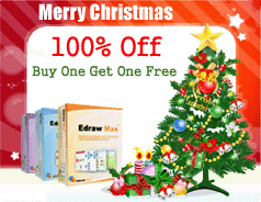 Buy Flowchart Software with Discount