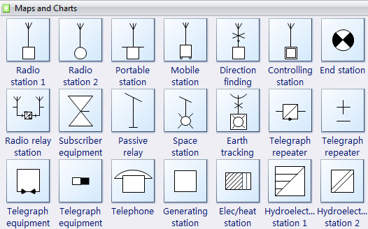 Map and Chart Symbols