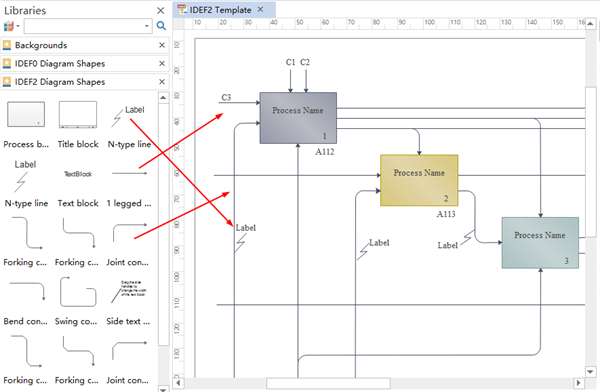 Idef0 Diagrams Solution Conceptdrawcom