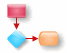 Flowchart Software