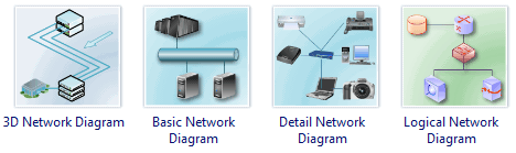 Types Of Computer Network Diagram - Overview