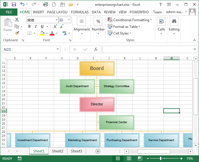 Create Organizational Charts In Excel 0890