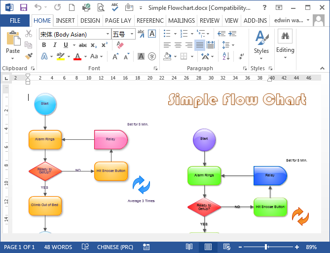 Microsoft Word Process Flow Chart Template