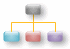 Organizational Chart Software