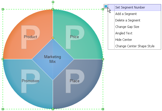 Marketing Plan Charts and Diagrams, Free Download
