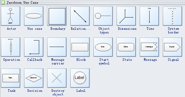  Use Case Diagram Symbols Explanation Letter Format IMAGESEE