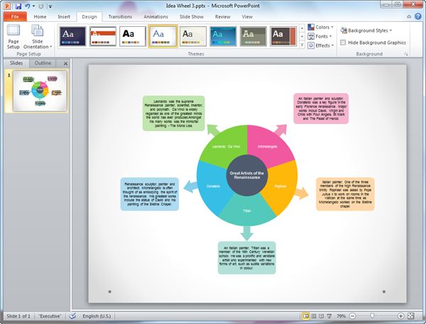 Idea Wheel Templates For Powerpoint