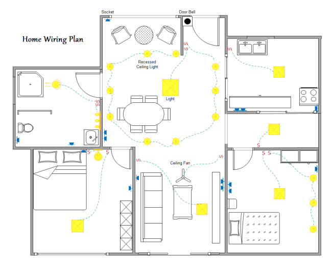 Home Wiring Plan Software Making Wiring Plans Easily