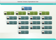 Outline Company Org Chart
