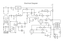 Simple Process Control System