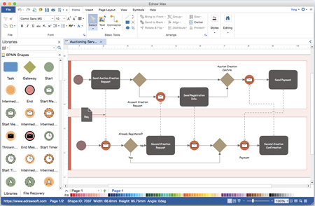 business process modeling software for mac