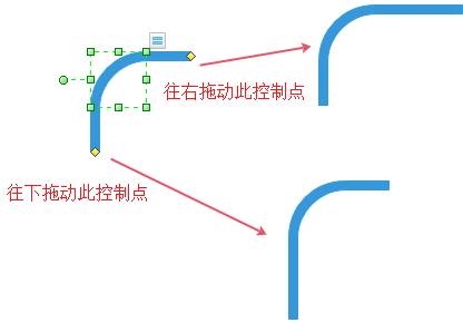 调整形状