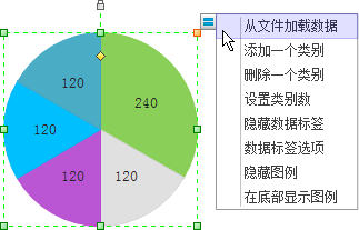 Pie Chart Action Button