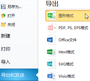 导出图形