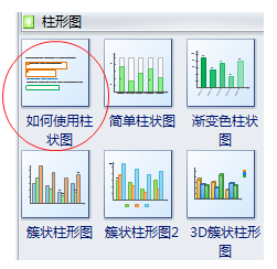 如何使用柱状图模板