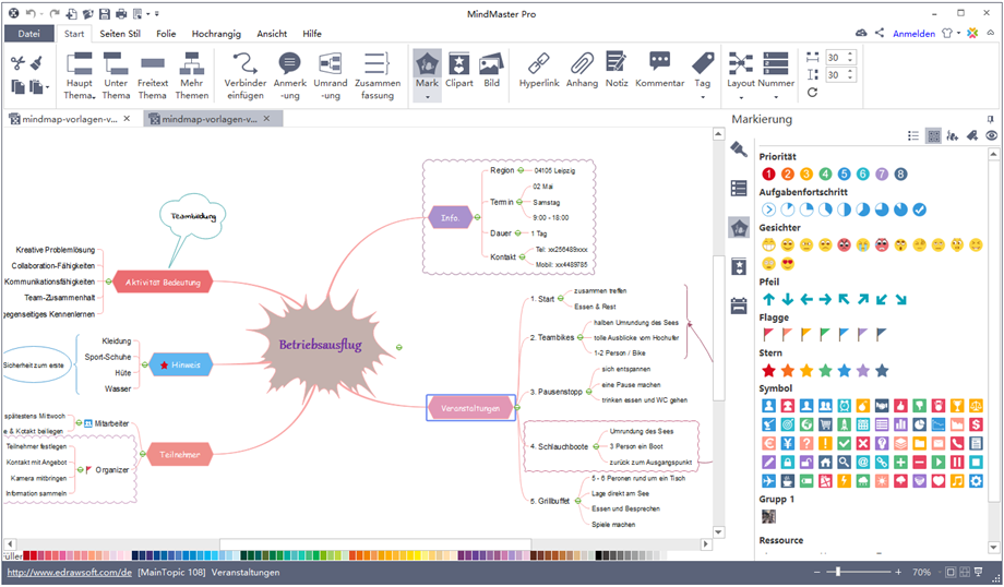 Kostenlose Mindmap Vorlagen Fur Veranstaltungsplan Mindmaster