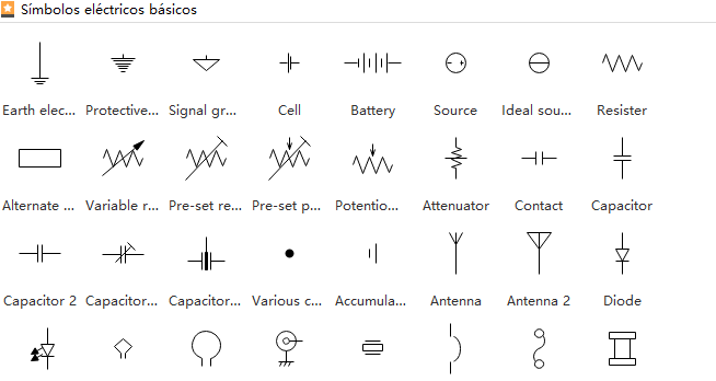 10 Ideas De Simbologia Electrica Simbologia Electrica Simbologia Porn