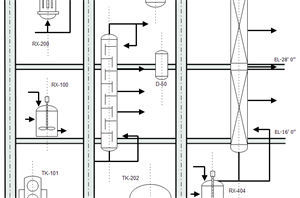 Diagrama de símbolo DTI