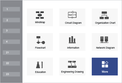 Edraw max allows you to create more than 260 types of diagrams with more than 2000 high quality templates.