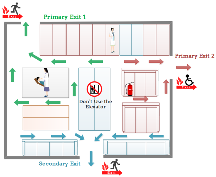 Example for Hospital Emergency Evacuation Floorplan