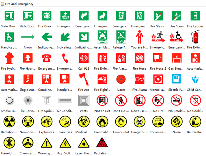 Fire Evacuation Plan Signs