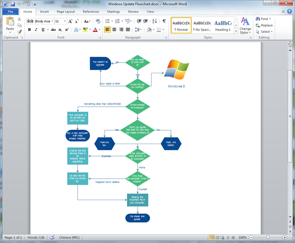 Create Flowchart For Word Edraw