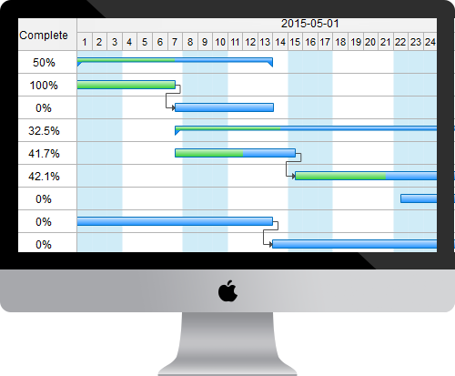 Logiciel de diagramme de Gantt pour Mac