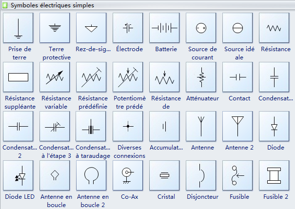Symbole Electrique Prise