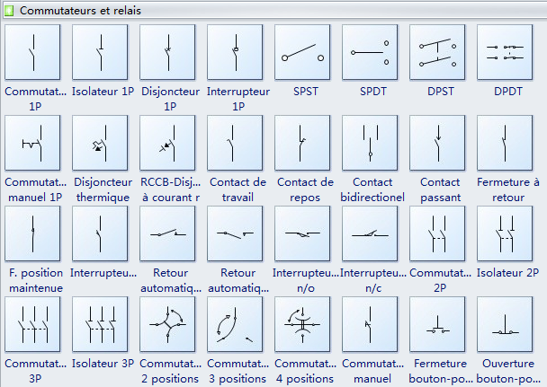 Comprendre un schéma électrique: symboles, conseils
