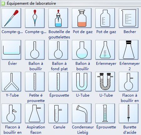 Formes d'équipement de chimie