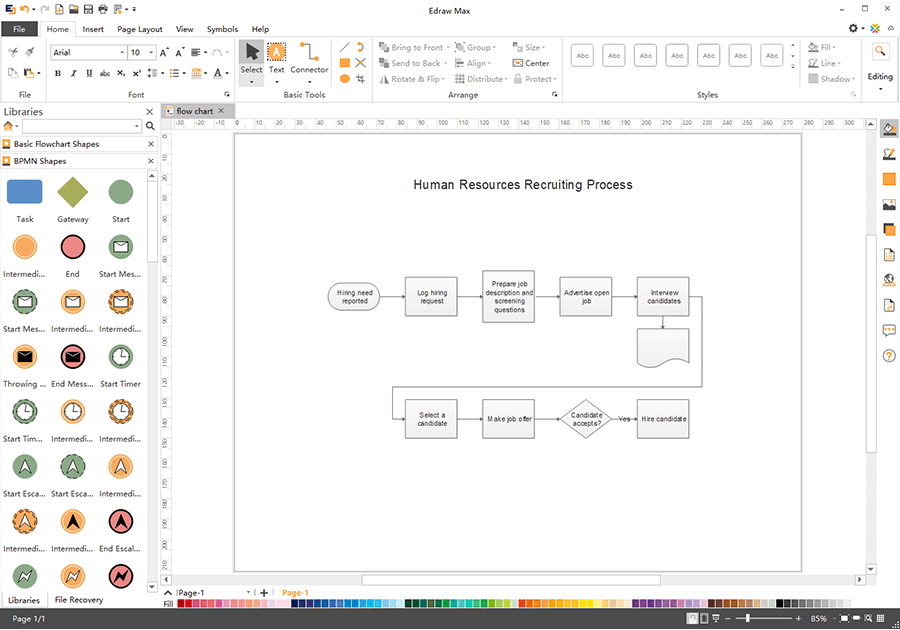 Le meilleur équivalent abordable de Visio