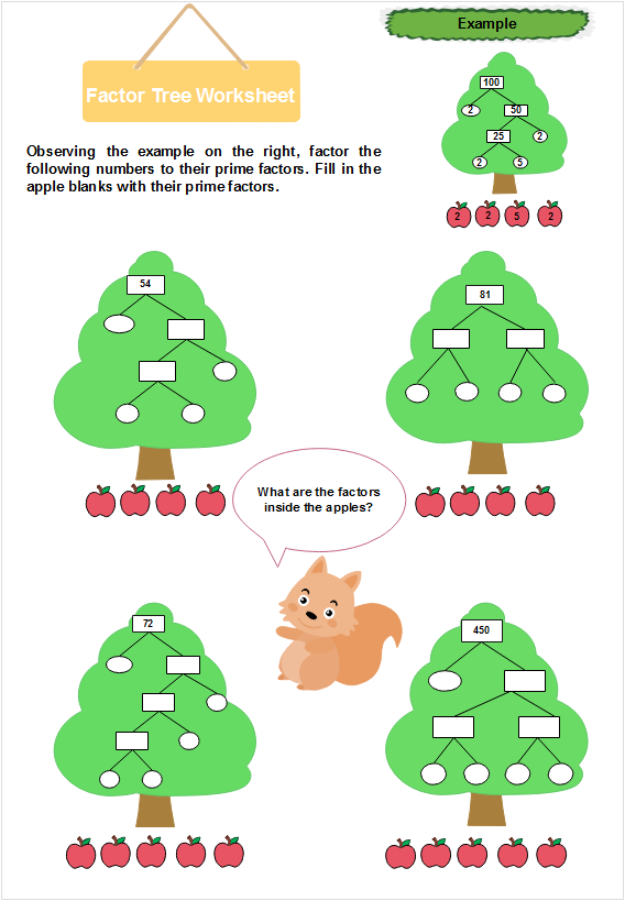 Prime Factor Tree Worksheet