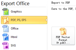导出成矢量Pdf
