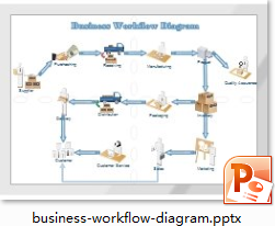 Workflow Diagrams for PowerPoint