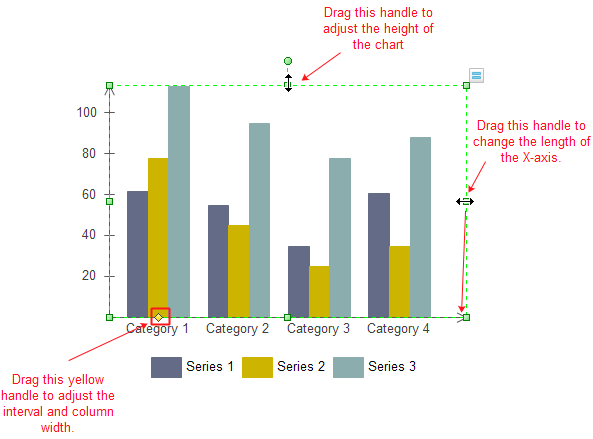 Create Charts and Graphs with Predefined Templates