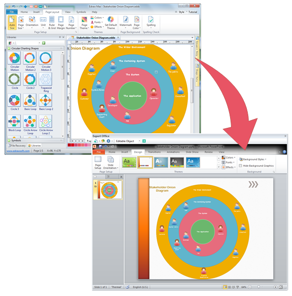 Onion Diagram Templates For Ppt