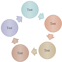 How to Use Circular Diagram Symbols