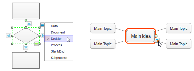 mac template flowchart website for Mac & Diagram Desktop Windows Software