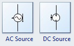 Source Symbols