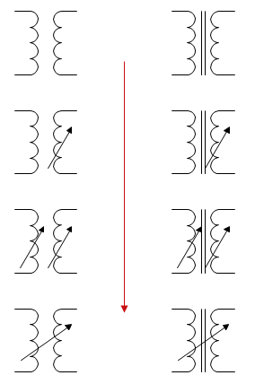 mac draw symbol