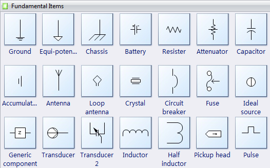 Símbolos para esquema eléctrico - Elementos fundamentales