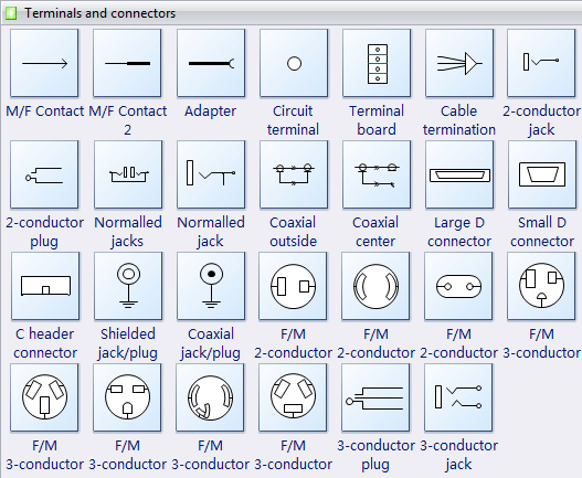 Simboli per Circuito - Terminali e Connettori