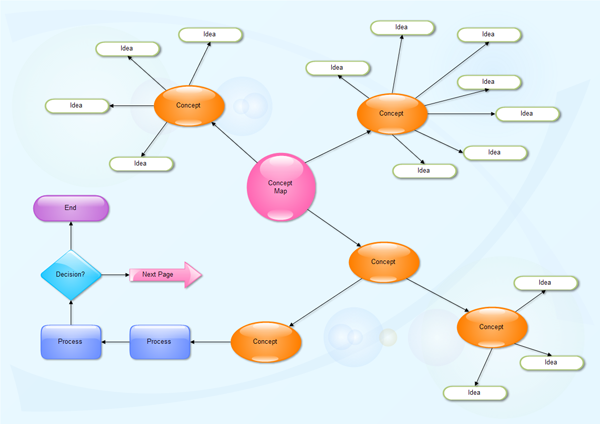 How To Draw A Concept Map