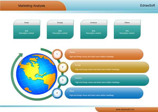 Diagrama de análisis de marketing
