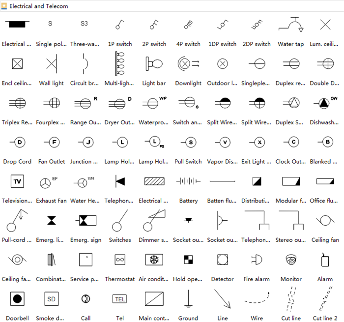 Awesome House Plans Electrical Symbols