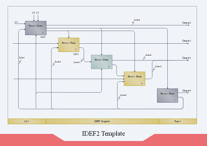 Схема idef3 в visio