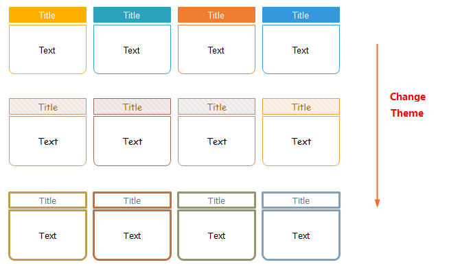 Apply or Customize a Document Theme in Edraw