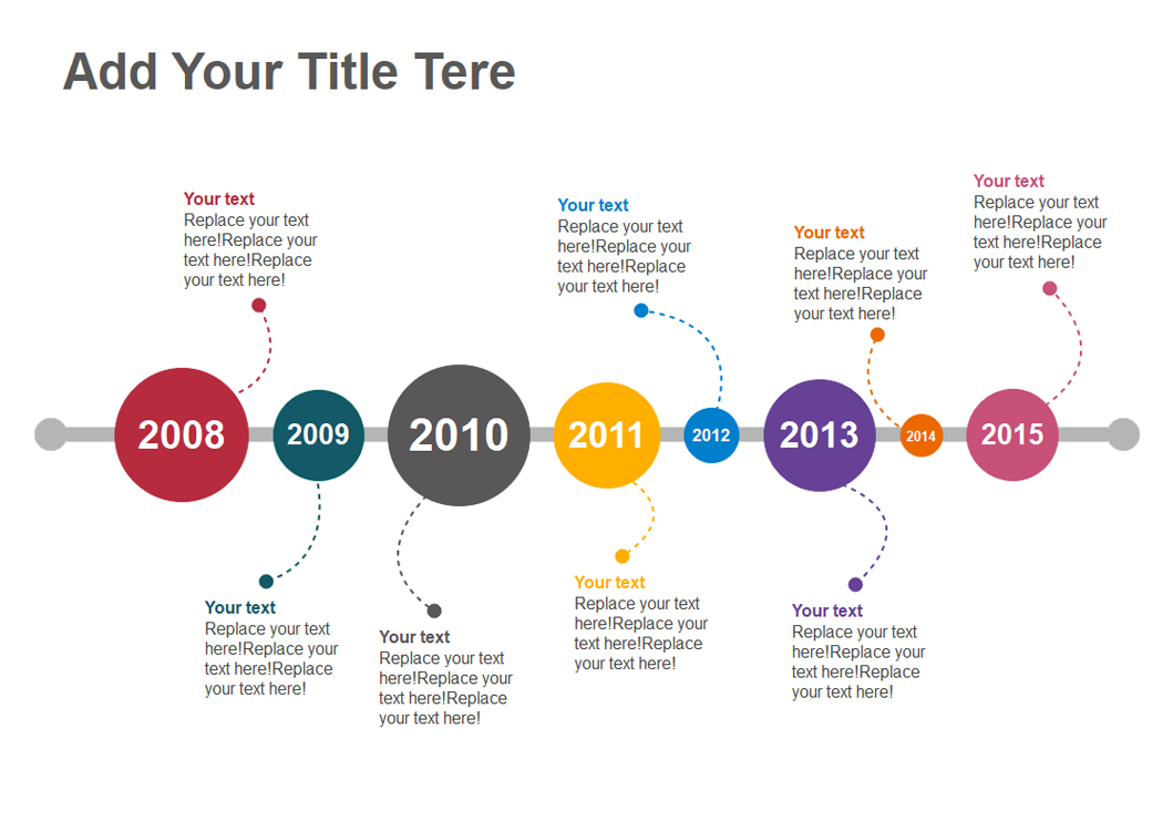 Timeline gestalten 2025