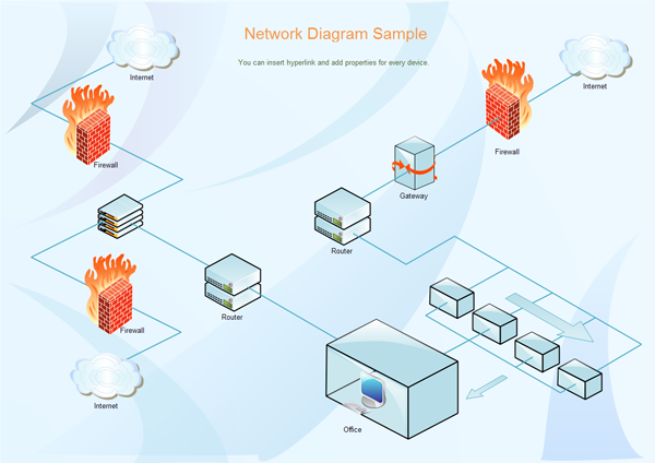 Exemple de diagramme de réseau